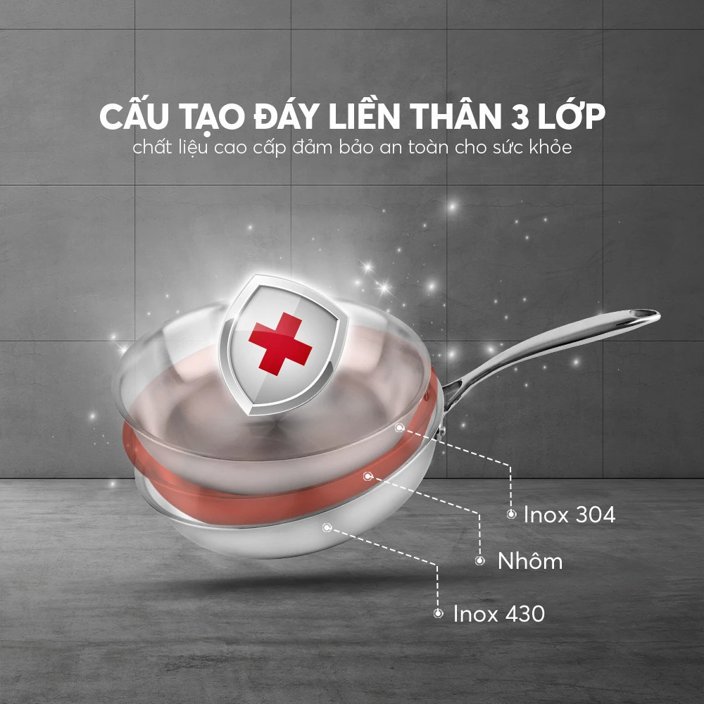 cấu tạo nguyên khối 3 lớp chảo inox elmich cấu tạo nguyên khối 3 lớp chảo inox elmich